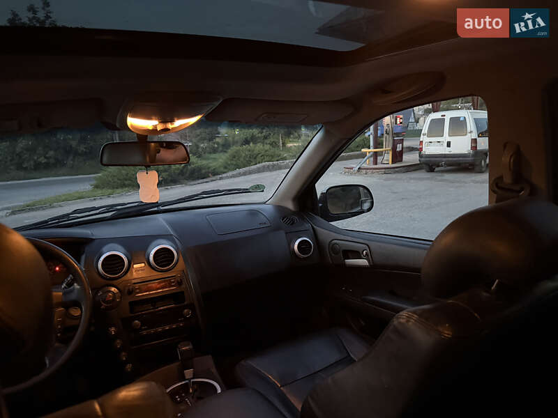 Внедорожник / Кроссовер SsangYong Actyon 2008 в Кременце