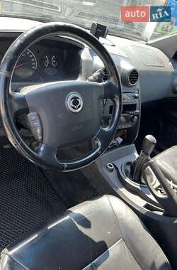Позашляховик / Кросовер SsangYong Actyon 2007 в 