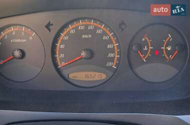 Внедорожник / Кроссовер SsangYong Actyon 2008 в 