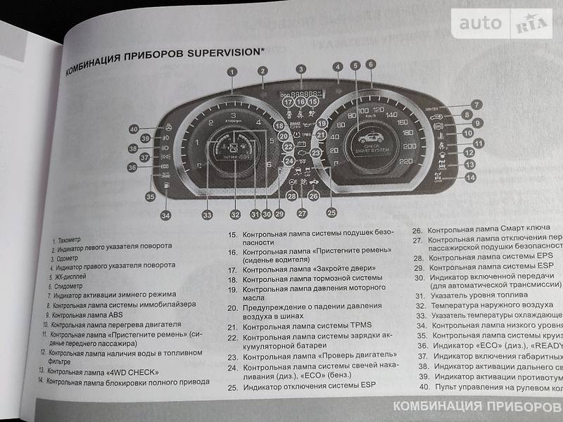 Позашляховик / Кросовер SsangYong Korando 2014 в Дніпрі