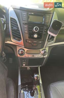 Внедорожник / Кроссовер SsangYong Korando 2014 в 