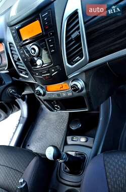 Позашляховик / Кросовер SsangYong Korando 2014 в 