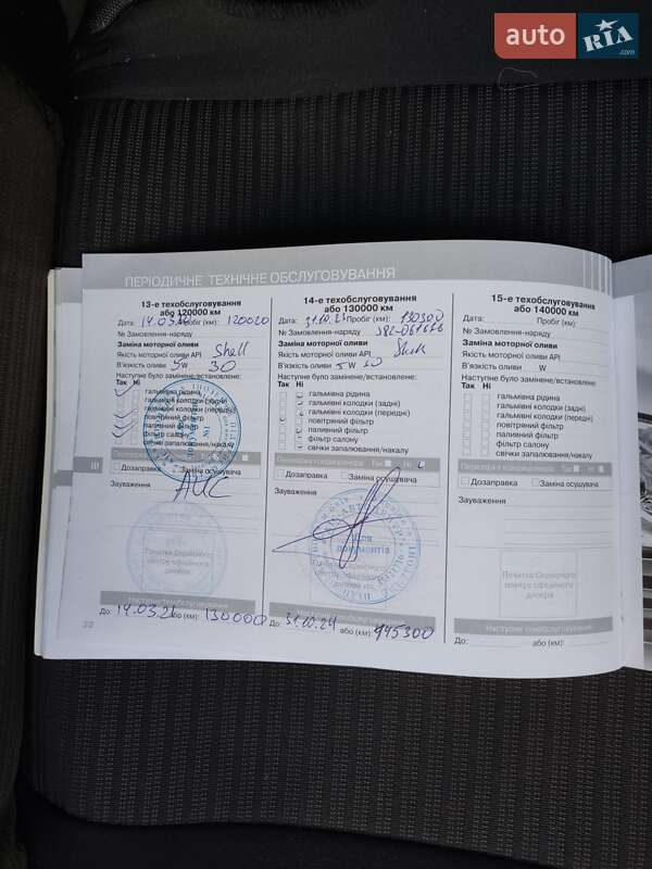 Позашляховик / Кросовер SsangYong Korando 2012 в Києві