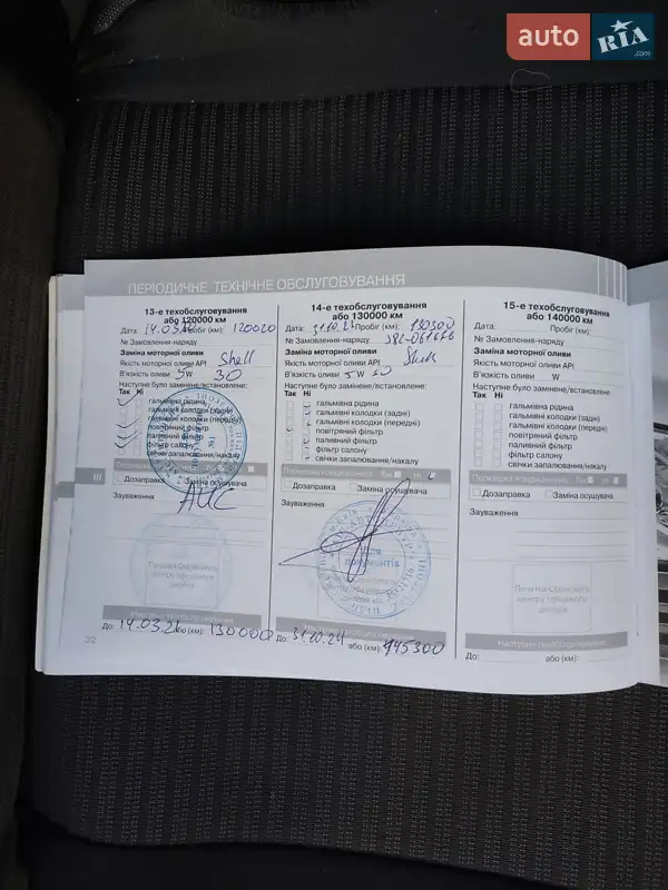 Позашляховик / Кросовер SsangYong Korando 2012 в Києві документ