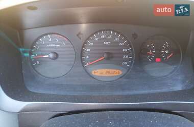 Внедорожник / Кроссовер SsangYong Korando 2010 в 