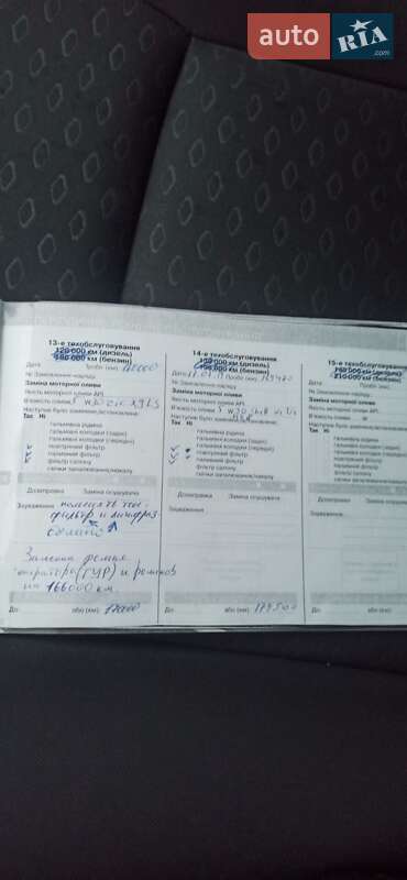 Внедорожник / Кроссовер SsangYong Korando 2012 в Киеве фото 9 Внедорожник / Кроссовер SsangYong Korando 2012 в Киеве