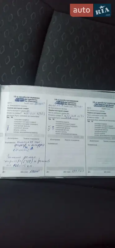 Внедорожник / Кроссовер SsangYong Korando 2012 в Киеве документ 4 фото Внедорожник / Кроссовер SsangYong Korando 2012 в Киеве документ