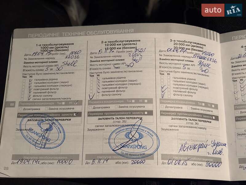 Внедорожник / Кроссовер SsangYong Korando 2013 в Киеве фото 30 Внедорожник / Кроссовер SsangYong Korando 2013 в Киеве