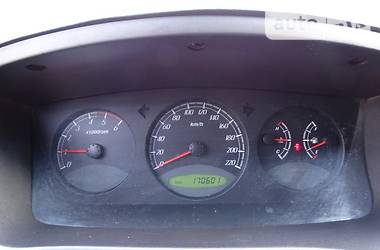 Позашляховик / Кросовер SsangYong Kyron 2006 в 