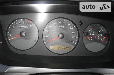 Позашляховик / Кросовер SsangYong Kyron 2010 в 