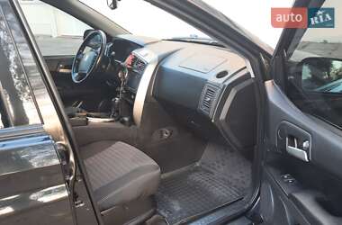 Внедорожник / Кроссовер SsangYong Kyron 2008 в 