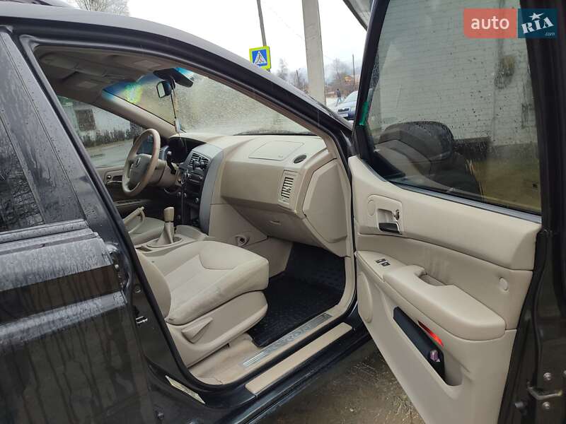 Внедорожник / Кроссовер SsangYong Kyron 2006 в Верховине