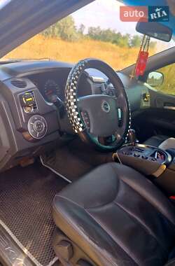 Внедорожник / Кроссовер SsangYong Kyron 2005 в 