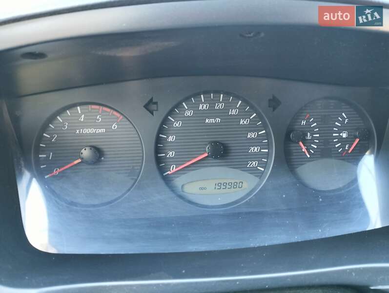 Внедорожник / Кроссовер SsangYong Kyron 2011 в Буче