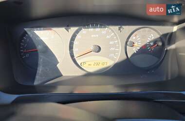 Внедорожник / Кроссовер SsangYong Kyron 2009 в 