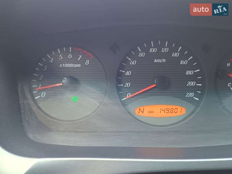 Внедорожник / Кроссовер SsangYong Kyron 2011 в Днепре