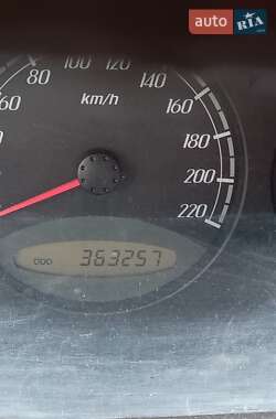 Внедорожник / Кроссовер SsangYong Kyron 2005 в 