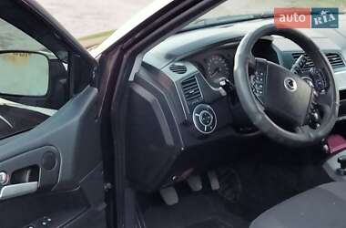Внедорожник / Кроссовер SsangYong Kyron 2010 в 