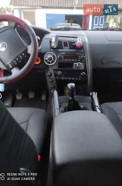 Позашляховик / Кросовер SsangYong Kyron 2007 в 