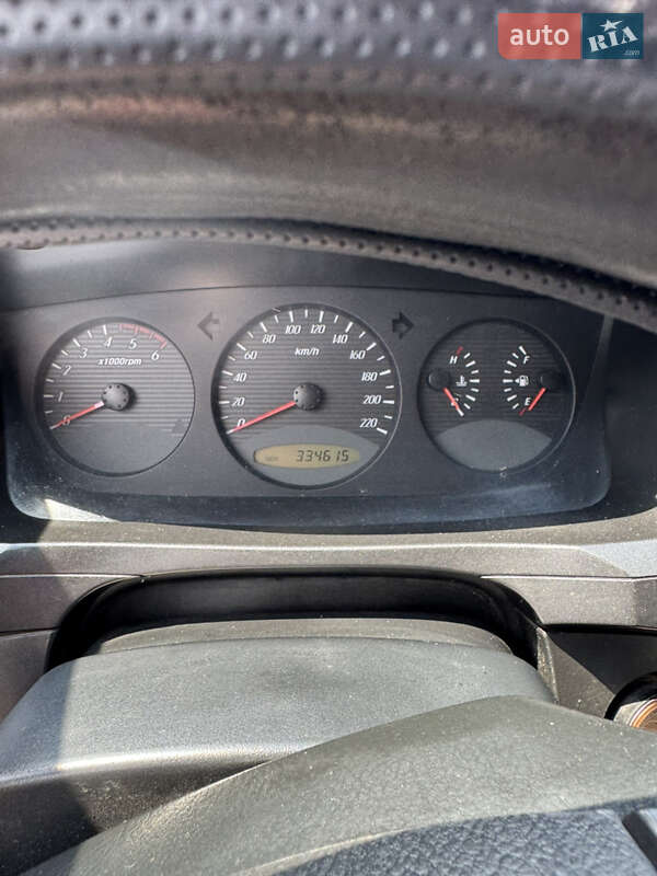 Внедорожник / Кроссовер SsangYong Kyron 2007 в Чернигове