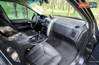 Внедорожник / Кроссовер SsangYong Kyron 2010 в 