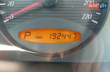 Внедорожник / Кроссовер SsangYong Kyron 2008 в 