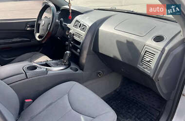 Внедорожник / Кроссовер SsangYong Kyron 2006 в 