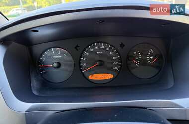 Внедорожник / Кроссовер SsangYong Kyron 2014 в 