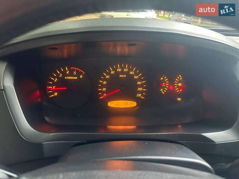 Внедорожник / Кроссовер SsangYong Kyron 2008 в Полтаве
