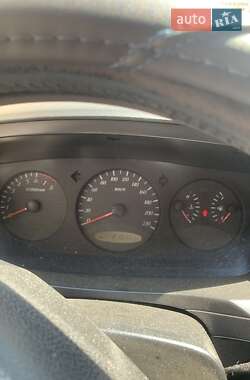 Внедорожник / Кроссовер SsangYong Kyron 2010 в 