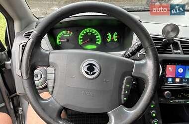 Внедорожник / Кроссовер SsangYong Kyron 2006 в 