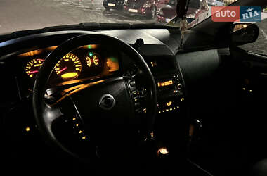 Внедорожник / Кроссовер SsangYong Kyron 2008 в 