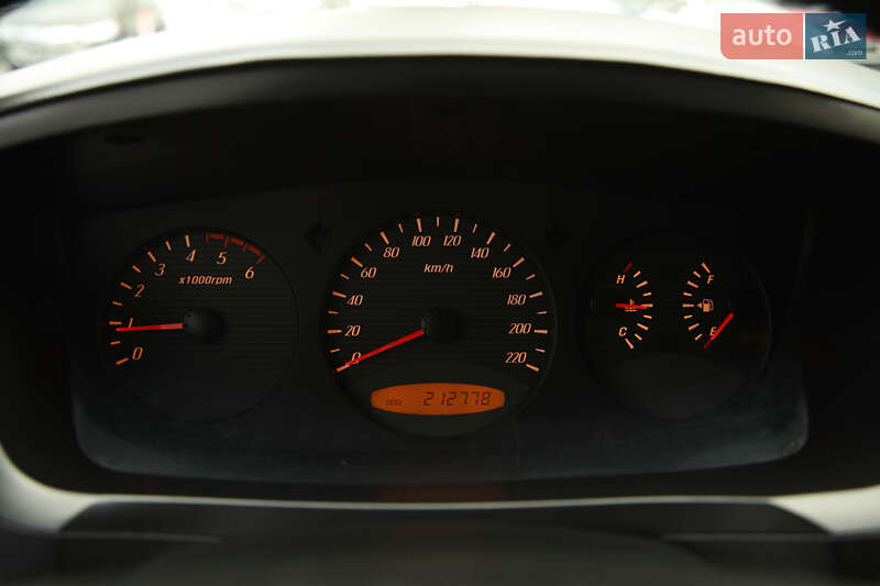 Позашляховик / Кросовер SsangYong Kyron 2010 в Харкові