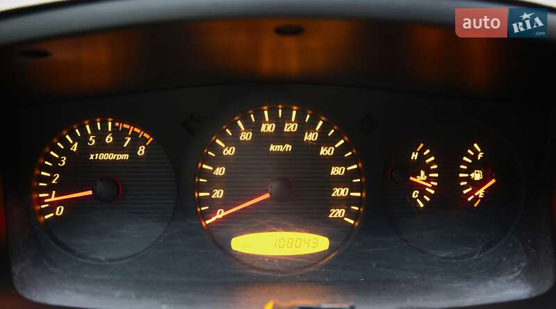 Позашляховик / Кросовер SsangYong Kyron 2011 в Харкові