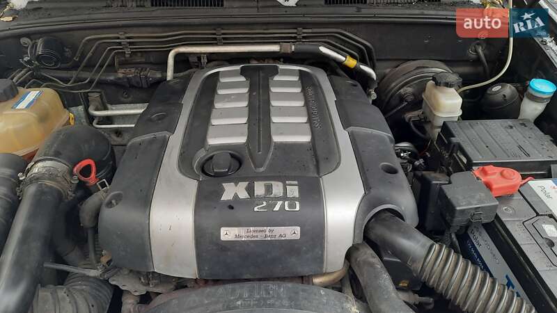 Внедорожник / Кроссовер SsangYong Rexton 2005 в Киеве