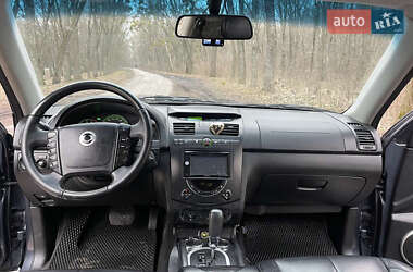 SsangYong Rexton 2008