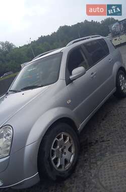Позашляховик / Кросовер SsangYong Rexton 2006 в 