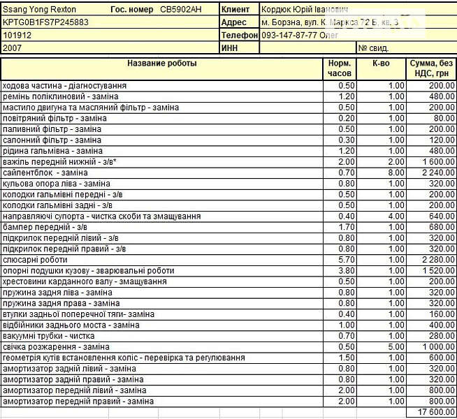 Внедорожник / Кроссовер SsangYong Rexton 2007 в Киеве