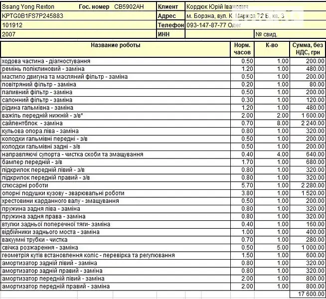 Внедорожник / Кроссовер SsangYong Rexton 2007 в Киеве документ