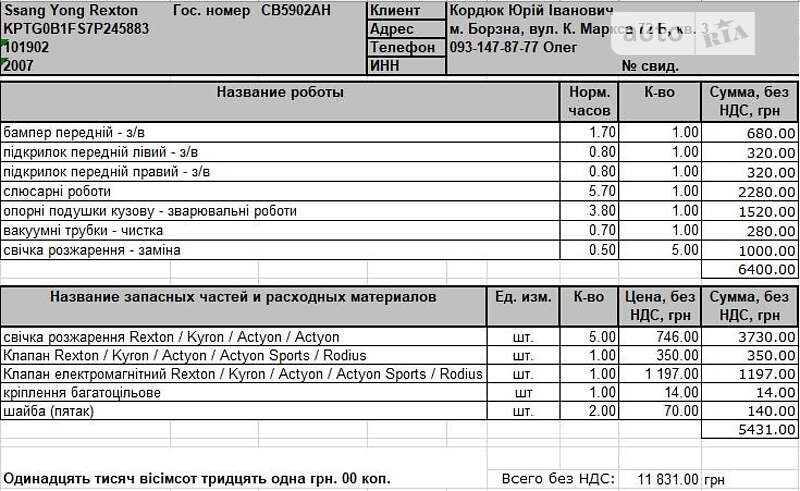 Внедорожник / Кроссовер SsangYong Rexton 2007 в Киеве