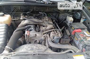 Позашляховик / Кросовер SsangYong Rexton 2006 в 