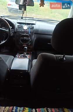 Позашляховик / Кросовер SsangYong Rexton 2007 в Краснограді