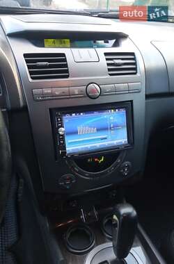 Внедорожник / Кроссовер SsangYong Rexton 2008 в 