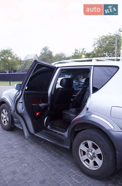 Внедорожник / Кроссовер SsangYong Rexton 2004 в 