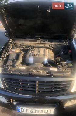 Позашляховик / Кросовер SsangYong Rexton 2005 в 