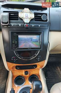 Позашляховик / Кросовер SsangYong Rexton 2007 в 