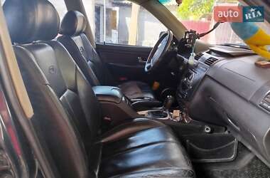 Внедорожник / Кроссовер SsangYong Rexton 2007 в 