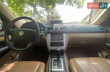 Внедорожник / Кроссовер SsangYong Rexton 2004 в 