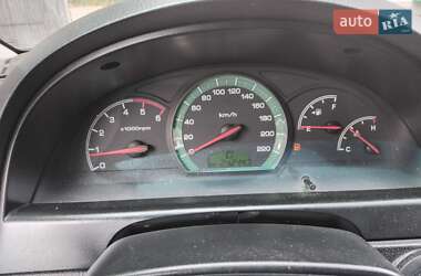 Позашляховик / Кросовер SsangYong Rexton 2008 в 