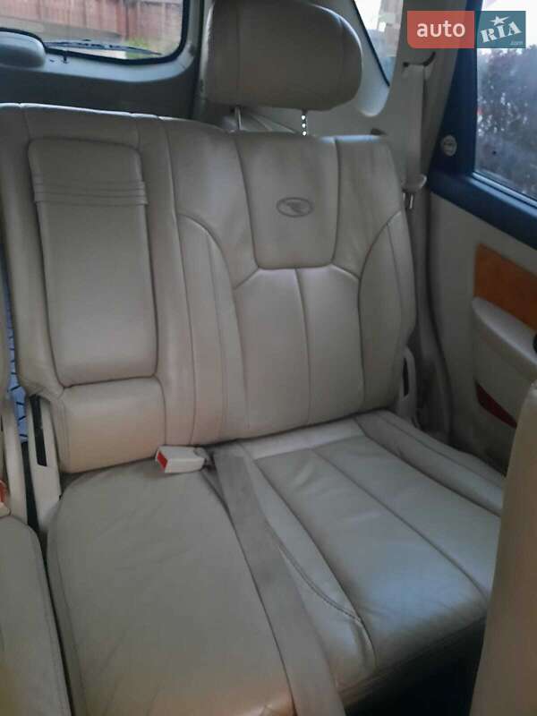 Позашляховик / Кросовер SsangYong Rexton 2007 в Одесі